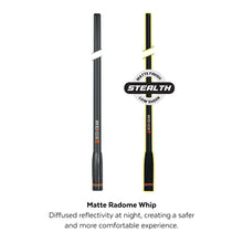 ECOXGEAR 994mm Medium Duty Radome Fibreglass Antenna