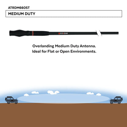 ECOXGEAR 994mm Medium Duty Radome Fibreglass Antenna