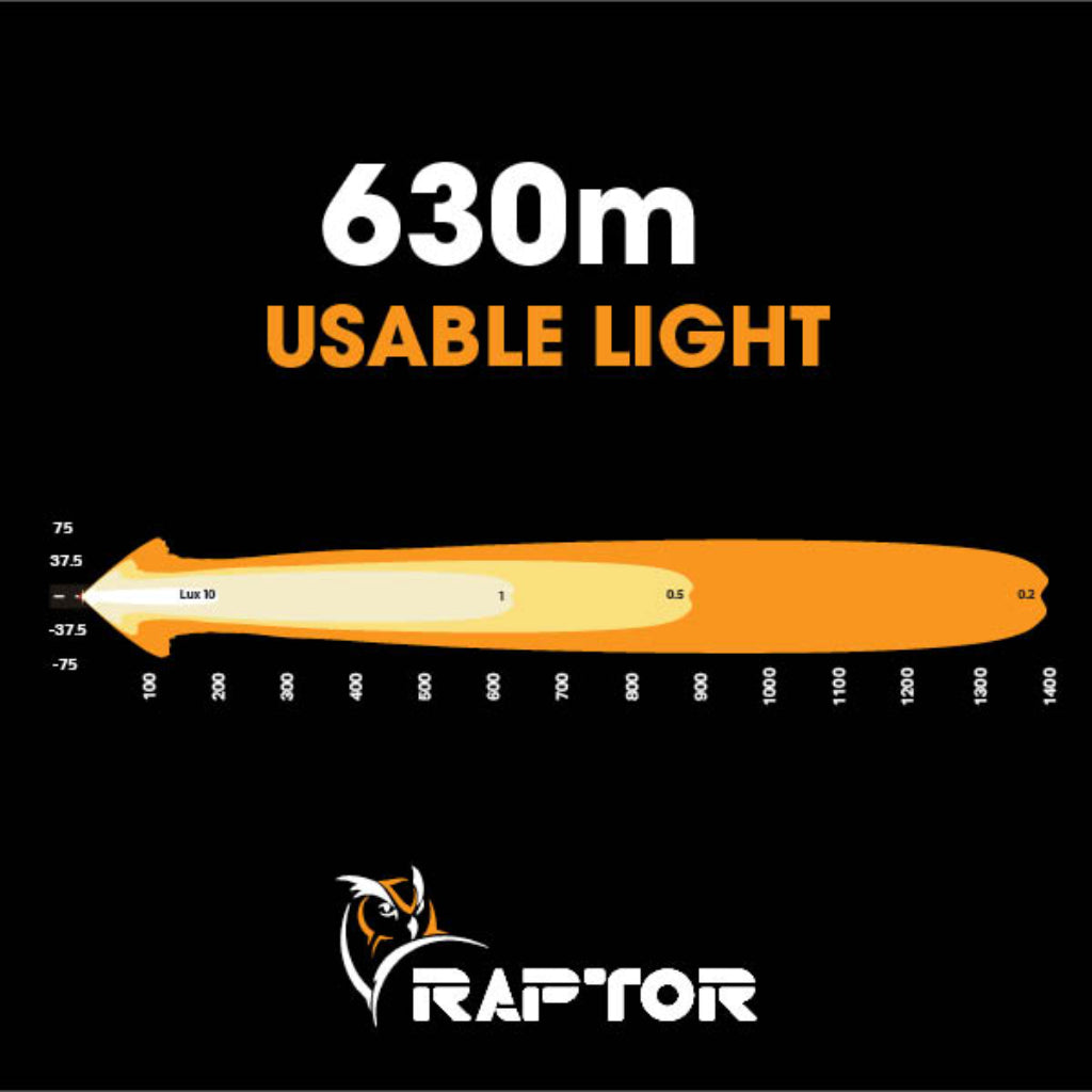 4WD Lighting Solutions – Pirate Camp Co.